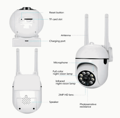 Baby Monitor |  MumNest |  Baby Safety & Health.