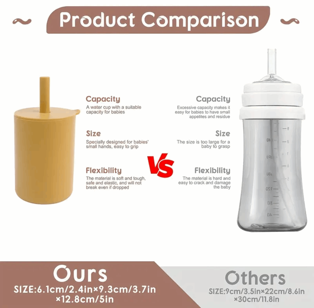 Sippy Cup |  MumNest |  Baby Essentials.