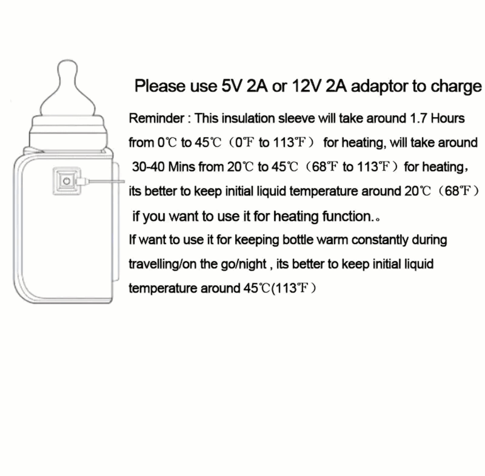 USB Bottle Warmer |  MumNest |  Baby Essentials.